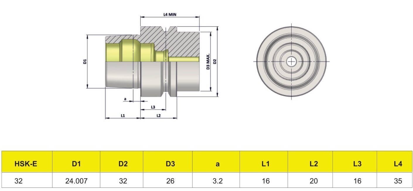 HSK-E32 (DIN 69893 - 5) Form E : Technical Information